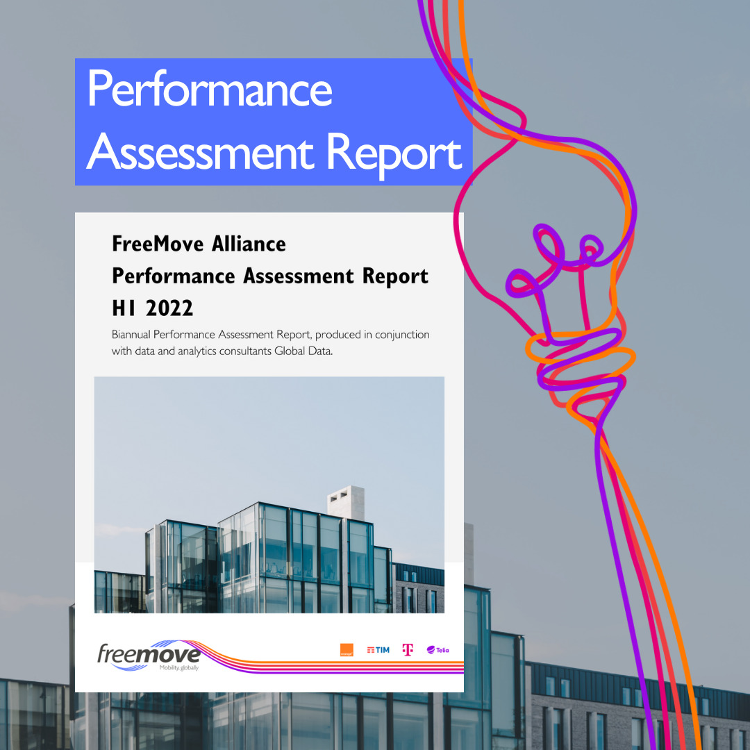 Performance Assessment Report with Global Data’s Competitive Index