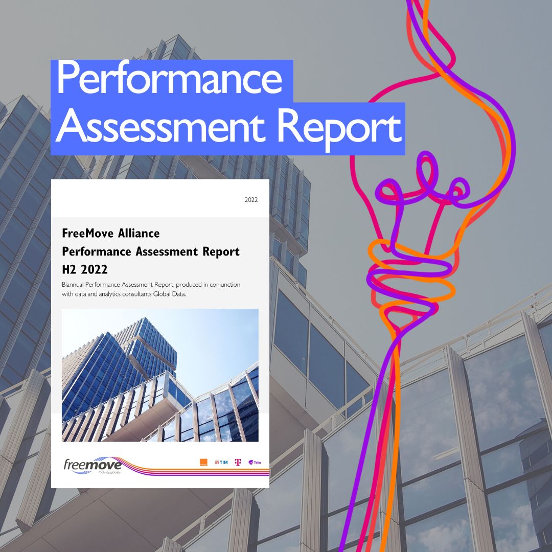Performance Assessment Report with Global Data’s Competitive Index